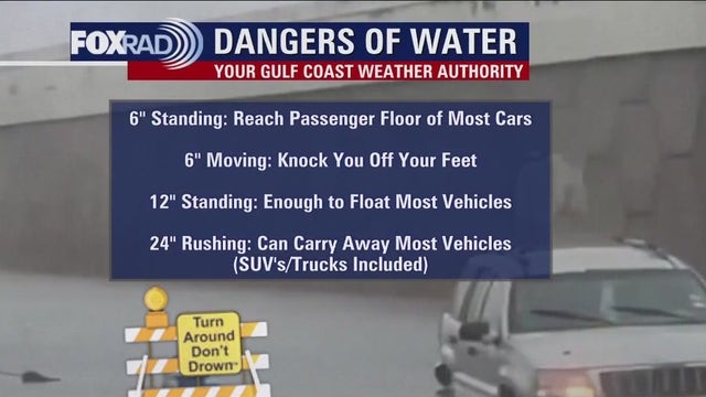 Flood dangers: What do watches, advisories, warnings mean?