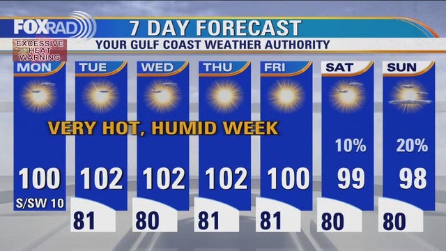 Houston weather: Excessive heat warning until 9 p.m.