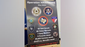 Fort Bend County Operation Hawthorn results in 50 arrests