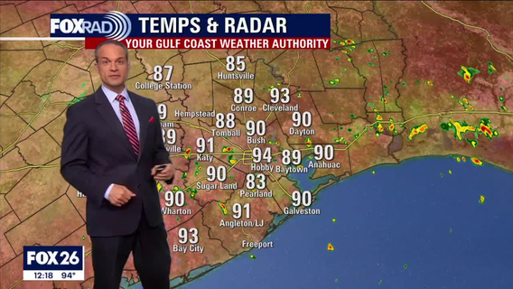 Houston weather: 4th of July forecast