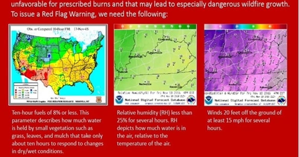 Harris County under red flag warning due to increased risk of fire ...