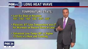 Houston weather: Above 100 degree temperatures expected through next week