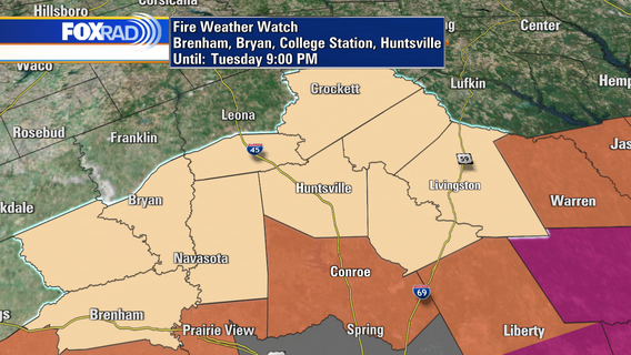 Houston weather: Fire danger, drought and rain chances