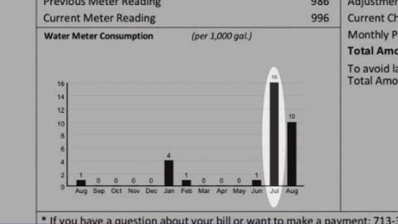 Houston-area homeowner seeking resolution after receiving $1,500 water bill
