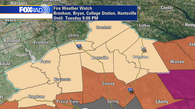 Houston weather: Fire danger, drought and rain chances
