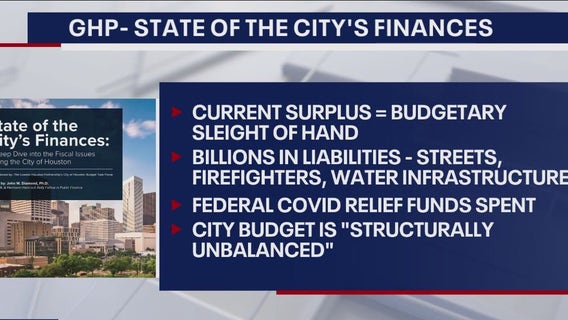 Houston budget 'unbalanced' and 'unsustainable', says Greater Houston Partnership
