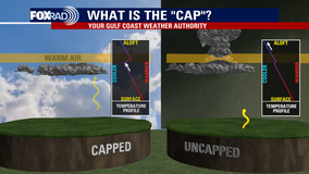 Houston weather: Why didn't we get as much severe weather than what was forecasted?