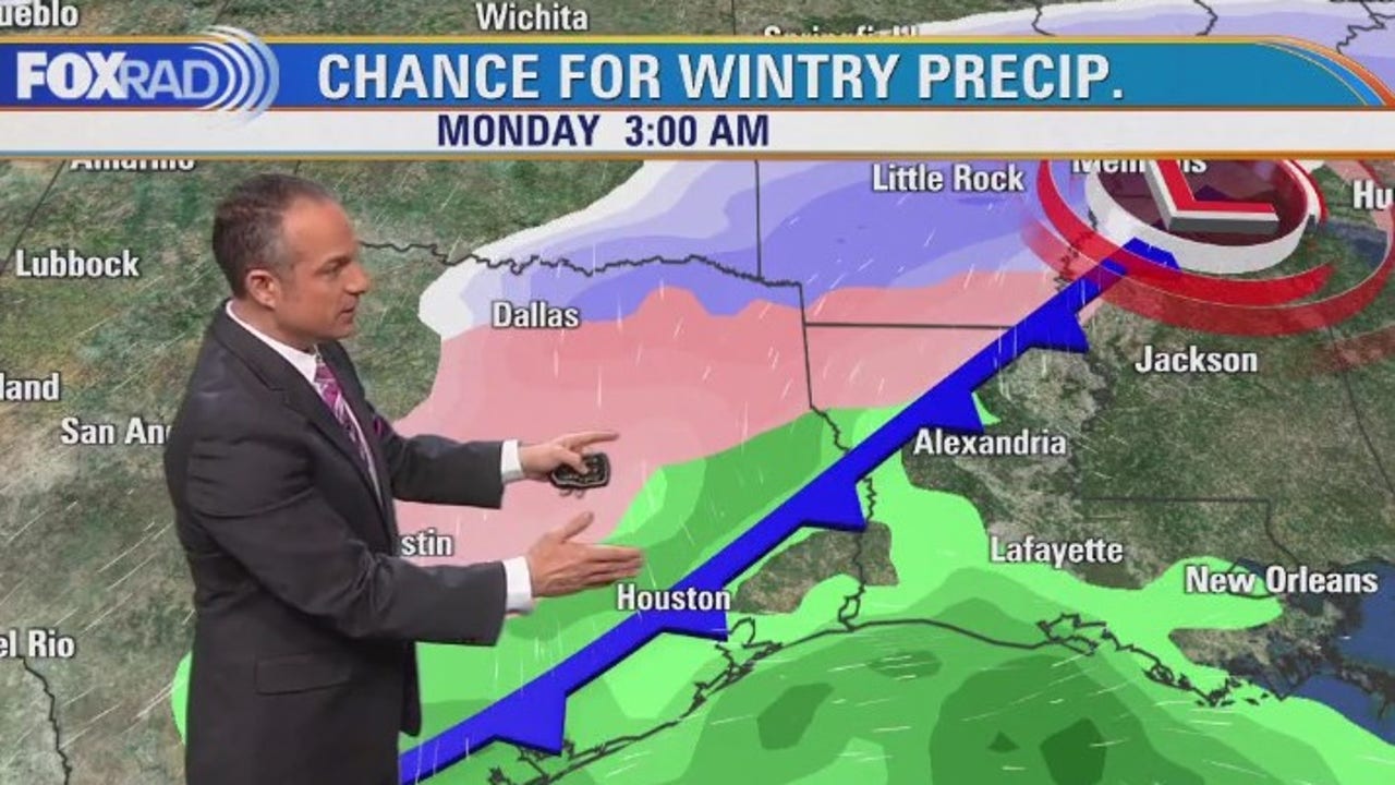 Houston Weather: Texas Arctic Blast Timeline Of Arrival | FOX 26 Houston