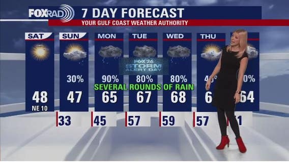 Houston Weather: Heavy rain expected to begin Sunday, last until Wednesday