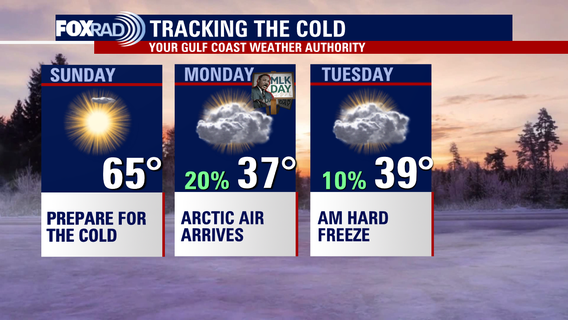 Houston weather: Should we expect snow or ice for next week's Arctic Blast?