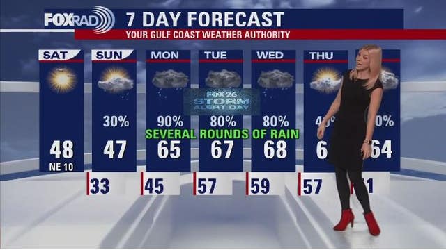 Houston Weather: Heavy rain expected to begin Sunday, last until Wednesday