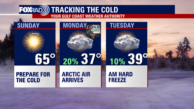 Houston weather: Should we expect snow or ice for next week's Arctic Blast?