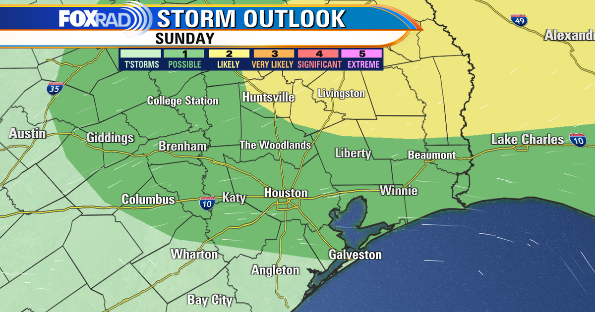 Houston weather: Rain this weekend ahead of next cold front | FOX 26 ...