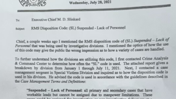 Former HPD Sergeant wrote letter regarding 264,000 uninvestigated incidents back in 2021