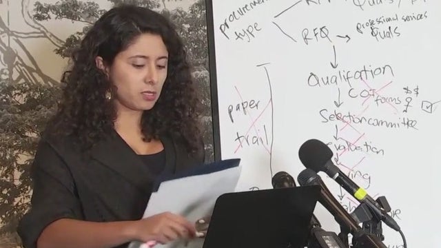 Procurement mismanagement in Harris County precincts "for years" - What's Your Point?