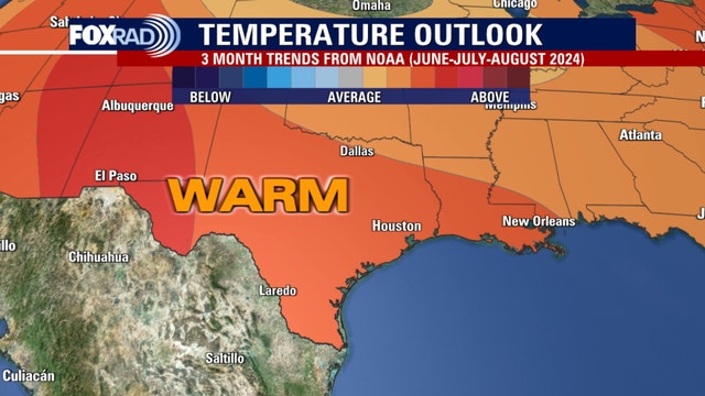 Summer weather in Houston: Above-average heat and rain predicted