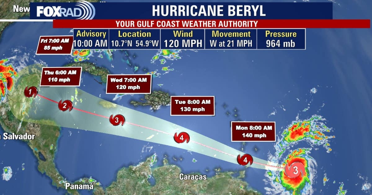 Hurricane Beryl forecast to hit Caribbean as a major hurricane | FOX 26 ...