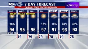 Houston weather: Saharan dust to tint skies as hot, humid weather persists this week