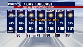 Houston heat advisory: Cooling centers open Aug. 13