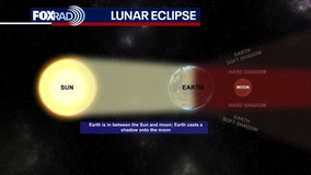 Southeast Texas to witness rare Supermoon and lunar eclipse Tuesday night