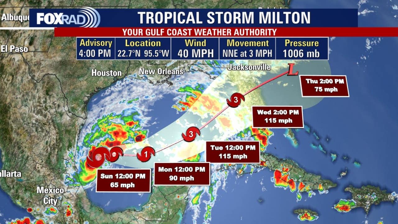 Tropical Storm Milton forms in Gulf of Mexico; forecast to become