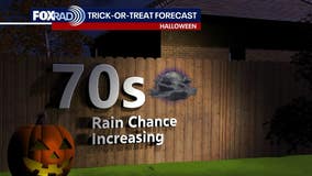 Houston Halloween forecast: Rain could return Wednesday through weekend