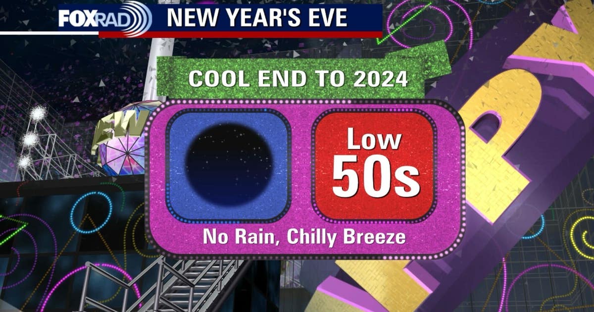 Houston weather forecast for New Year's Eve 2024 | FOX 26 Houston