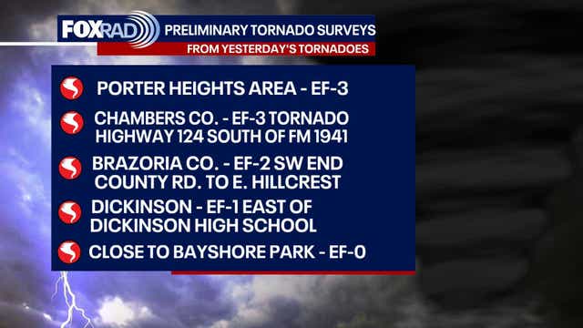 SE Texas Tornadoes: At least 6 tornadoes touched down Saturday, NWS confirms