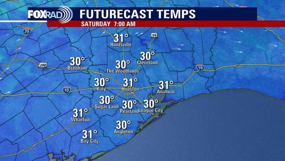 Houston weather: Forecast for Friday, Saturday Texans tailgating