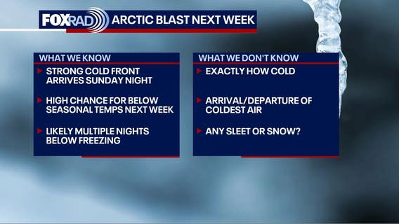 CenterPoint prepares for cold snap in Greater Houston area next week