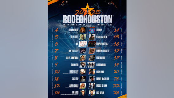 Houston Livestock Show and Rodeo releases 2025 entertainment lineup