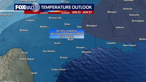 Houston weather: Severe weather chances on Sunday