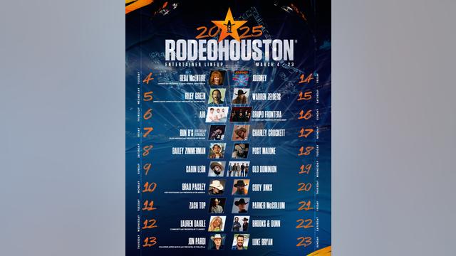 Houston Livestock Show and Rodeo releases 2025 entertainment lineup