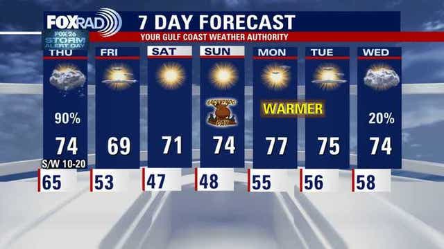 Houston weather: Severe weather possible, FOX 26 Storm Alert Day on Thursday