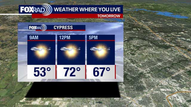 Houston weather: Warmup on the the way for the weekend