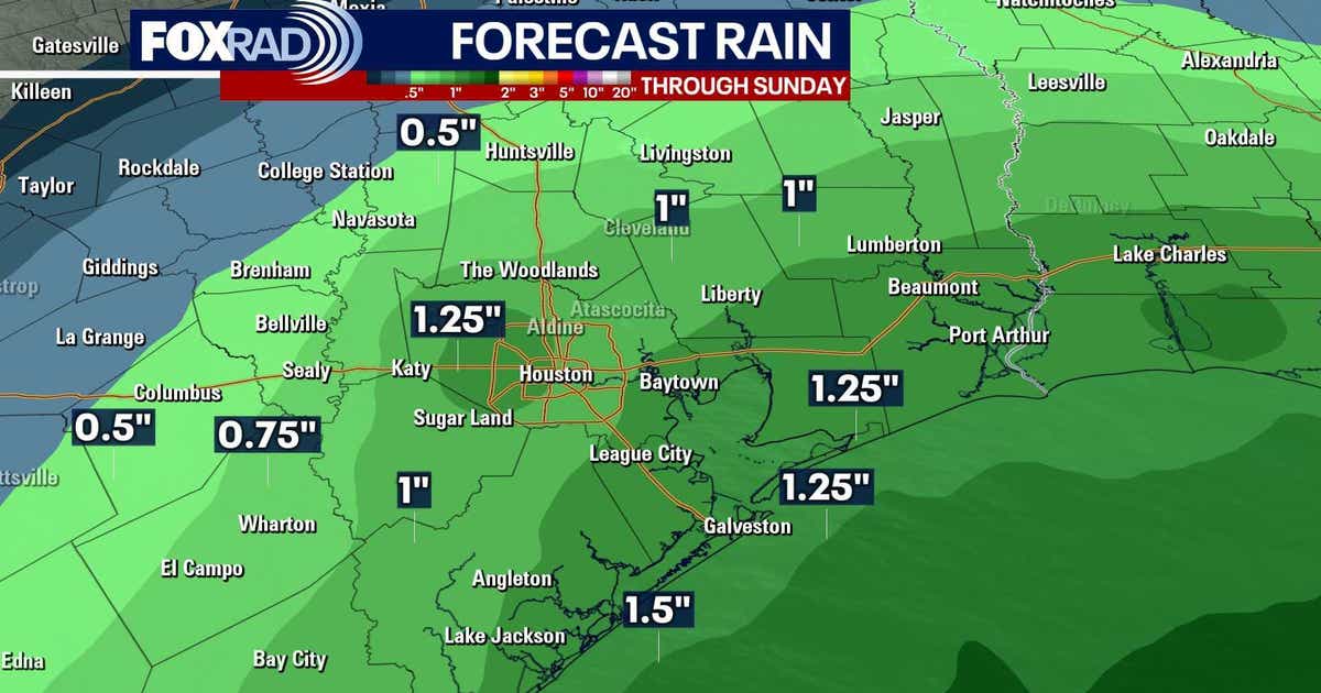 Houston weather: Wet weather possible this weekend | FOX 26 Houston