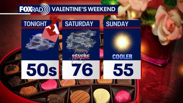 Houston weather: Cool, cloudy Valentine's Day with a few showers