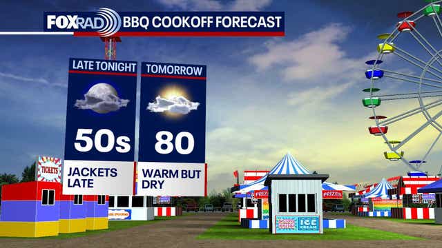 Houston weather: Great weekend ahead for World's Championship Bar-B-Que Cookoff