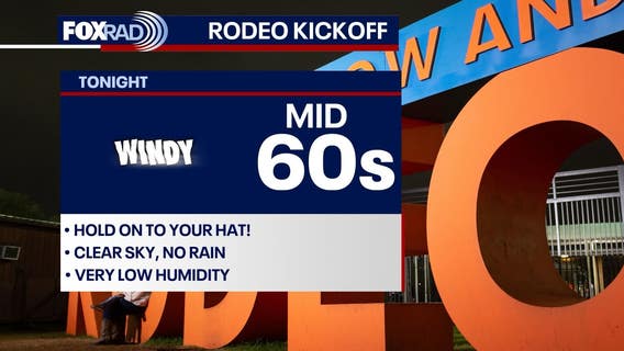 Houston weather: Tuesday morning rain; red flag warning; severe thunderstorm warning