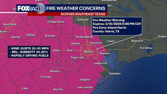 Houston weather: Red Flag Warning in effect until Saturday evening