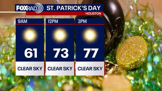 Houston weather: St. Patrick's Day kicks off pleasant week