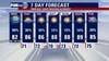 Houston weather today: Showers throughout Wednesday; live radar