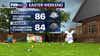 Houston weather: Stormy Easter weekend possible across most of Texas