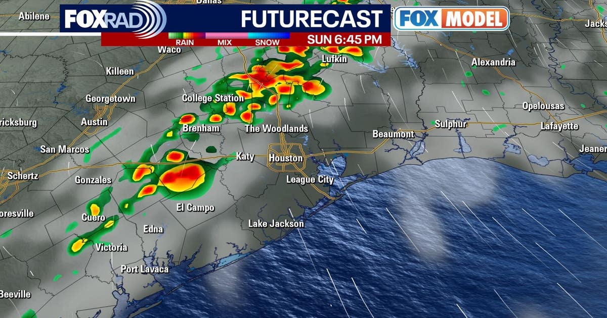 Houston weather: Easter weekend forecast | FOX 26 Houston