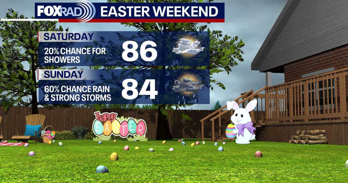 Houston weather: Stormy Easter weekend possible across most of Texas ...