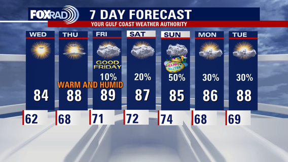 Houston weather: Pleasant, quiet weather on the way for Wednesday