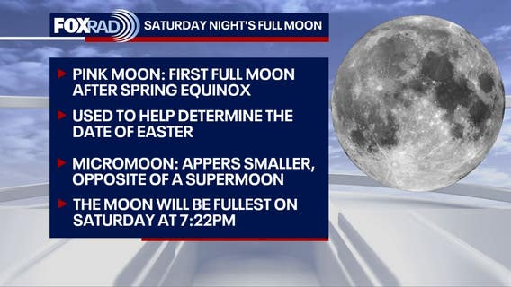 Pink Moon 2025: First full moon of spring on Sunday