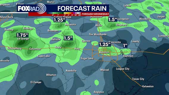 Houston weather: Stormy day expected for Wednesday, FOX 26 Storm Alert Day issued