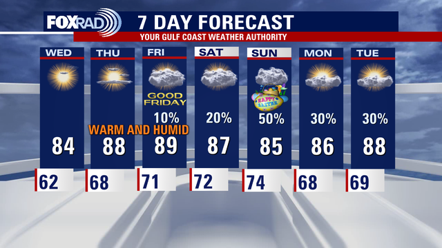 Houston weather: Pleasant, quiet weather on the way for Wednesday