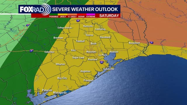 Houston weather: Another Wind Advisory Friday; severe weather possible Saturday